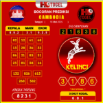 prediksi-CAMBODIA-18-mei-2025