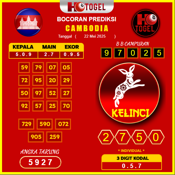 prediksi-cambodia-22-mei-2025