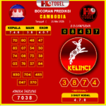 prediksi-CAMBODIA-25-mei-2025