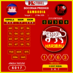 prediksi-CAMBODIA-27-mei-2025
