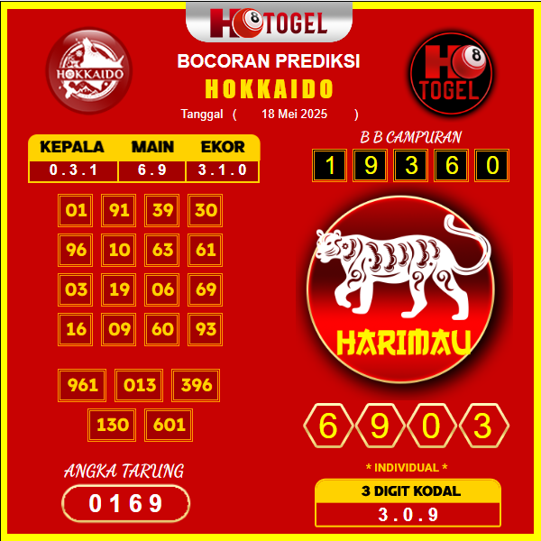 prediksi-HOKKAIDO-18-mei-2025
