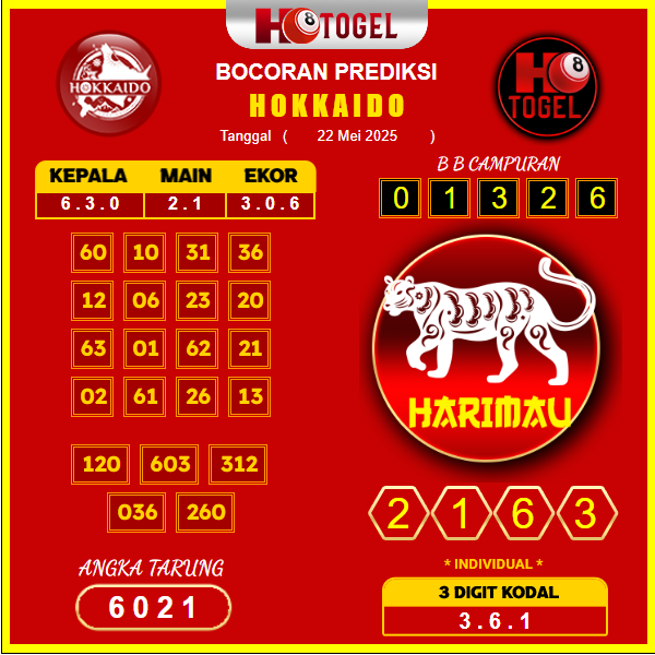prediksi-HOKKAIDO-22-mei-2025