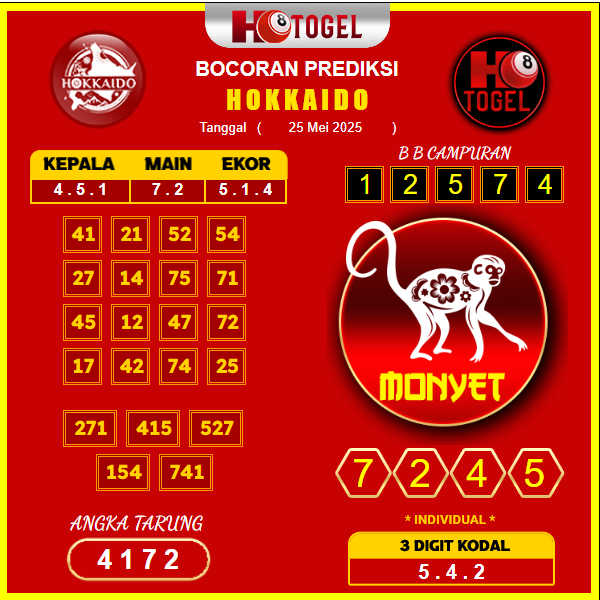 prediksi-HOKKAIDO-25-mei-2025