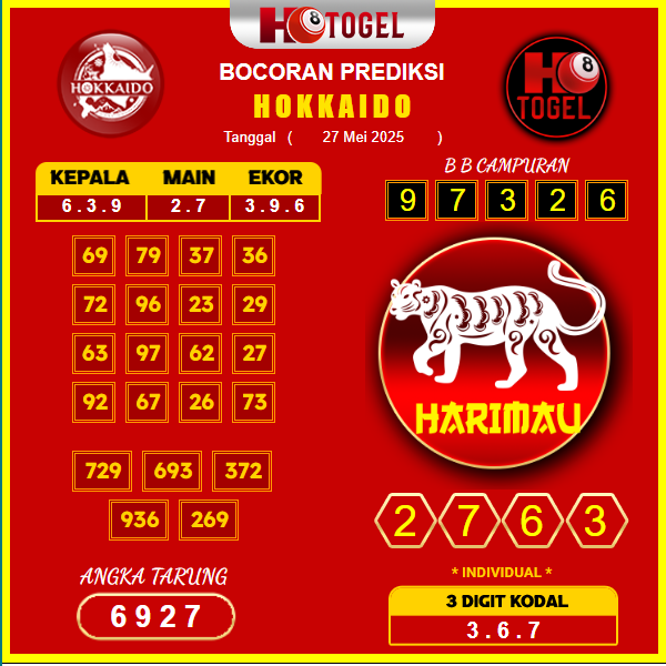 prediksi-HOKKAIDO-27-mei-2025