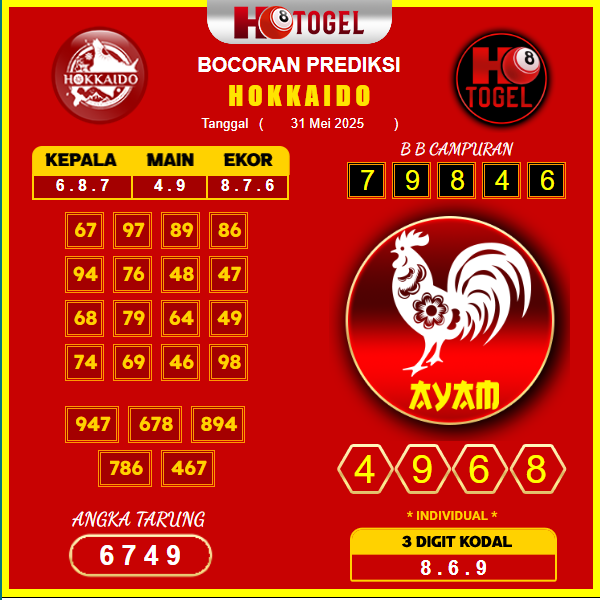prediksi-HOKKAIDO-31-mei-2025