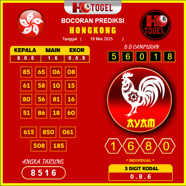 prediksi-HONGKONG-18-mei-2025