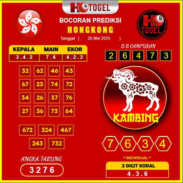 prediksi-HONGKONG-26-mei-2025