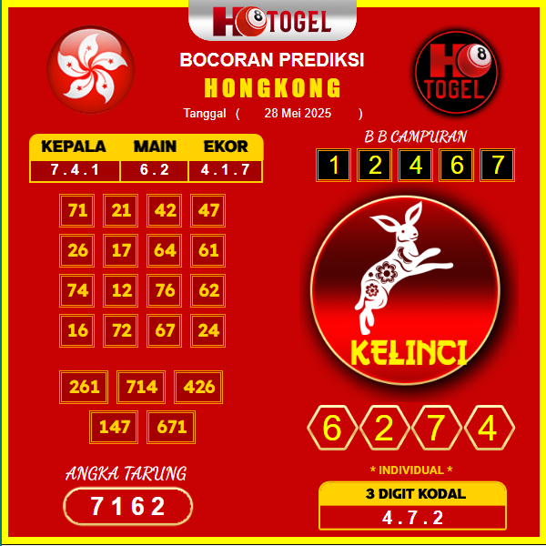 prediksi-HONGKONG-28-mei-2025