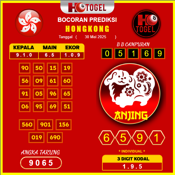 prediksi-HONGKONG-30-mei-2025