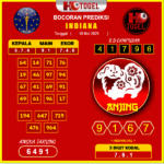 prediksi-INDIANA-18-mei-2025