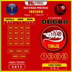 prediksi-INDIANA-23-mei-2025