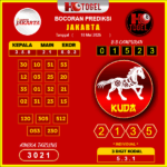 prediksi-JAKARTA-18-mei-2025