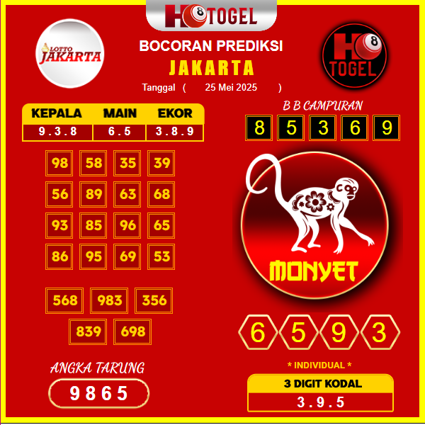 prediksi-JAKARTA-25-mei-2025