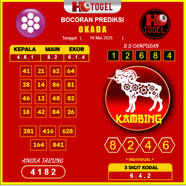 prediksi-OKADA-18-mei-2025