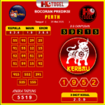 prediksi-PERTH-20-mei-2025
