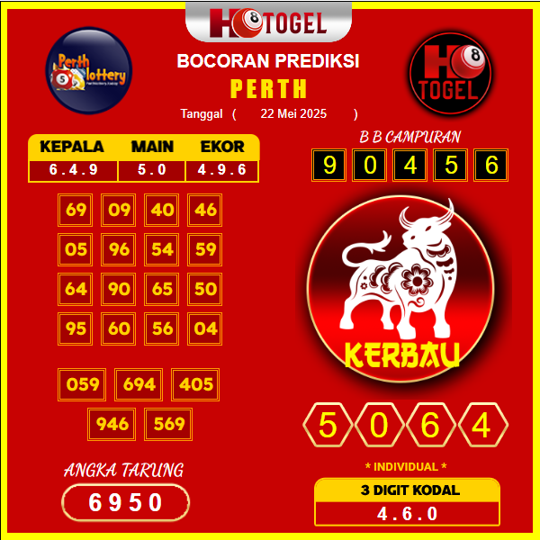 prediksi-PERTH-22-mei-2025