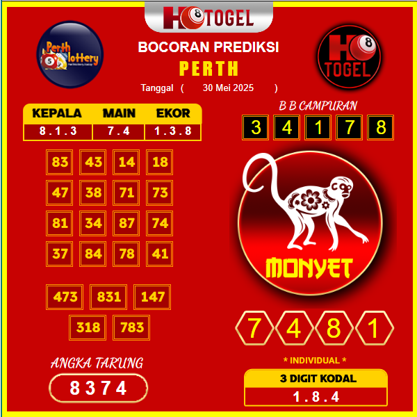 prediksi-PERTH-30-mei-2025