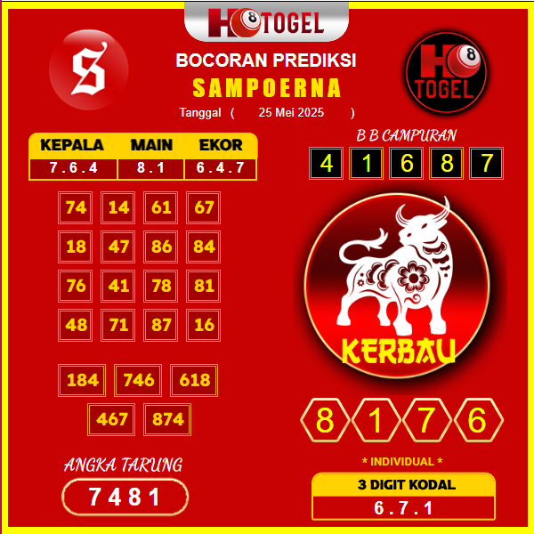 prediksi-SAMPOERNA-25-mei-2025