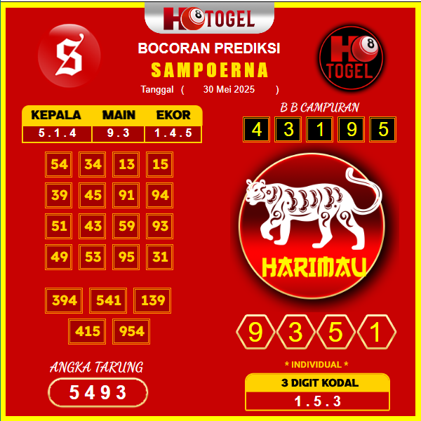 prediksi-SAMPOERNA-30-mei-2025