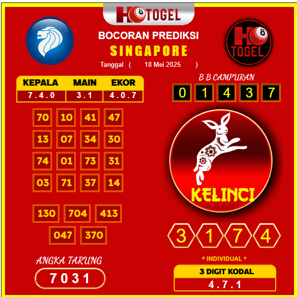 prediksi-SINGAPORE-18-mei-2025
