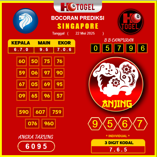 prediksi-SINGAPORE-22-mei-2025