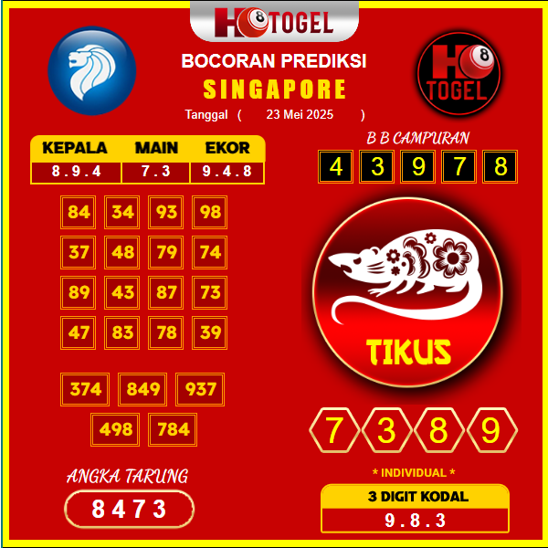 prediksi-singapore-23-mei-2025