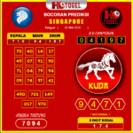 prediksi-SINGAPORE-26-mei-2025