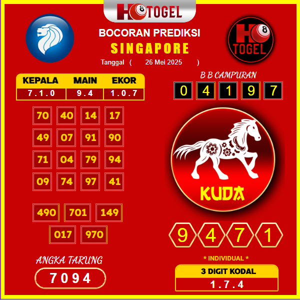 prediksi-SINGAPORE-26-mei-2025