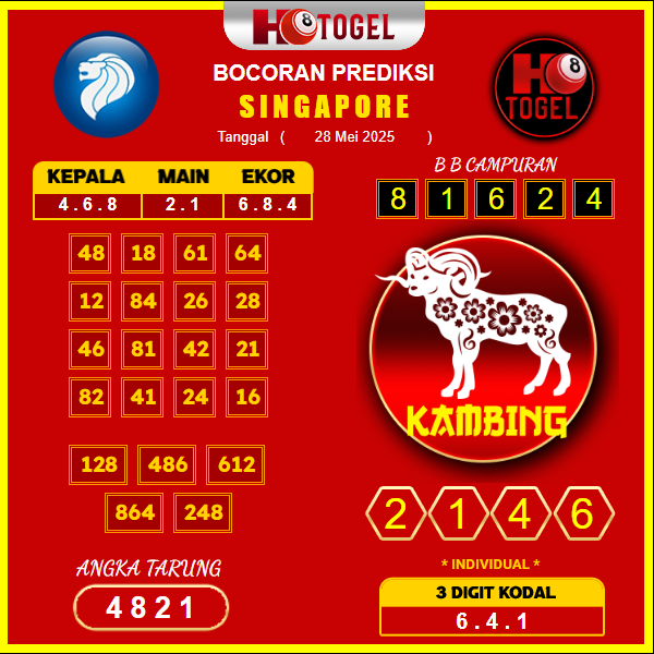 prediksi-SINGAPORE-28-mei-2025
