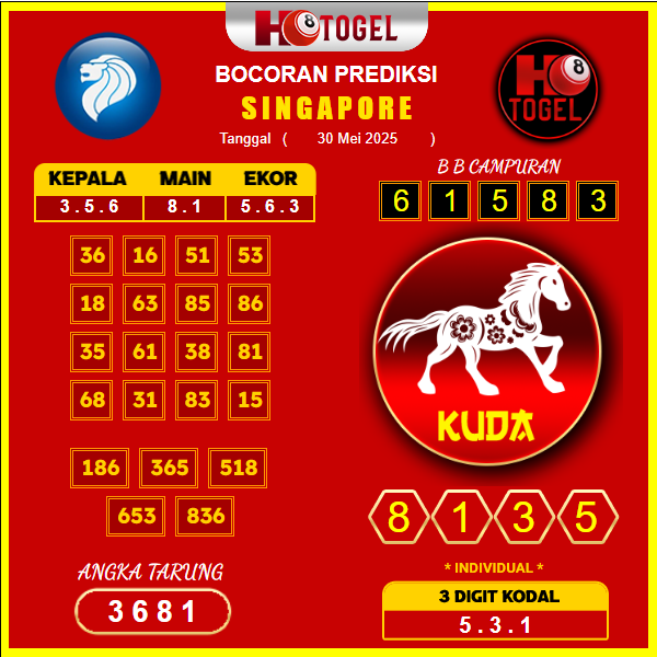 prediksi-SINGAPORE-30-mei-2025