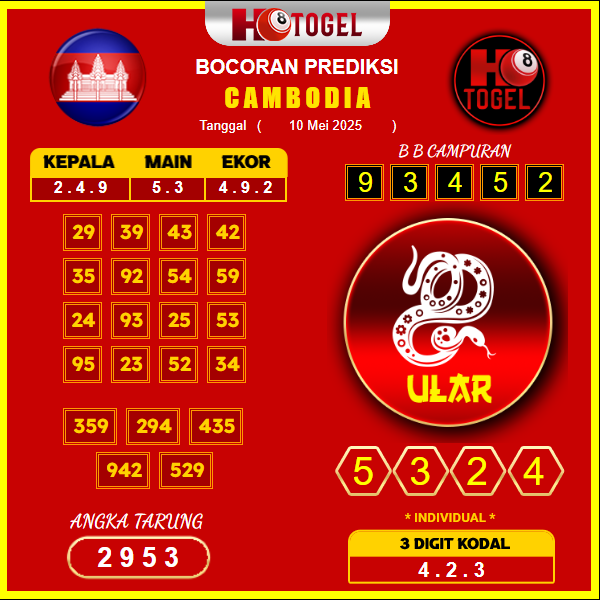 prediksi-cambodia-10-mei-2025