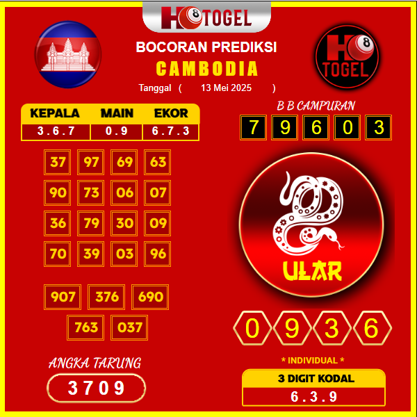 prediksi-CAMBODIA-13-mei-2025
