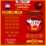prediksi-CAMBODIA-14-mei-2025