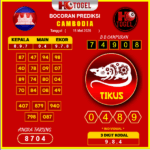 prediksi-CAMBODIA-15-mei-2025