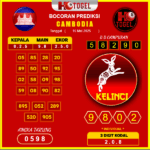 prediksi-CAMBODIA-16-mei-2025