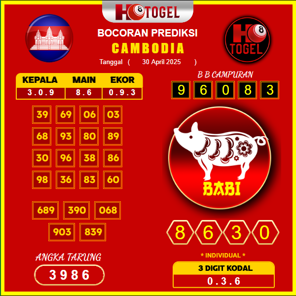 prediksi-cambodia-30-april-2025