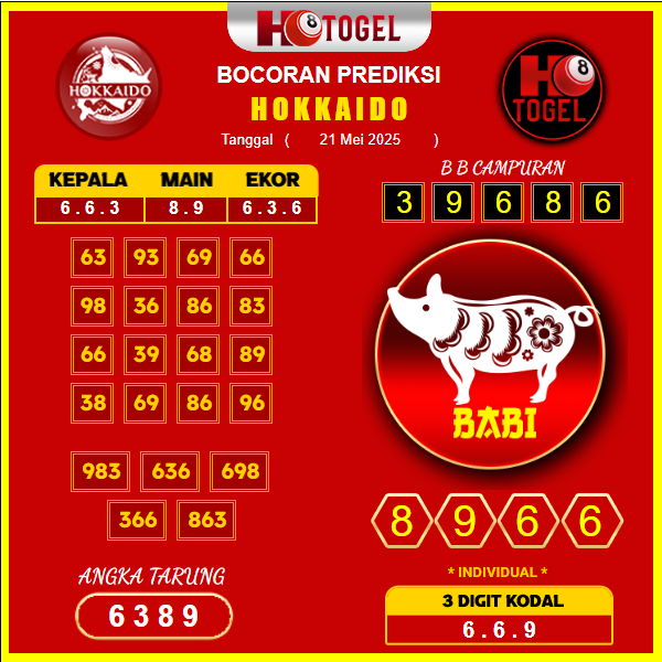prediksi-HOKKAIDO-21-mei-2025