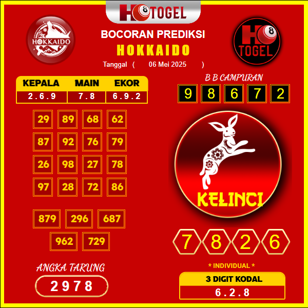 prediksi-hokkaido-06-mei-202