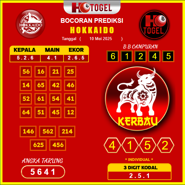 prediksi-hokkaido-10-mei-2025