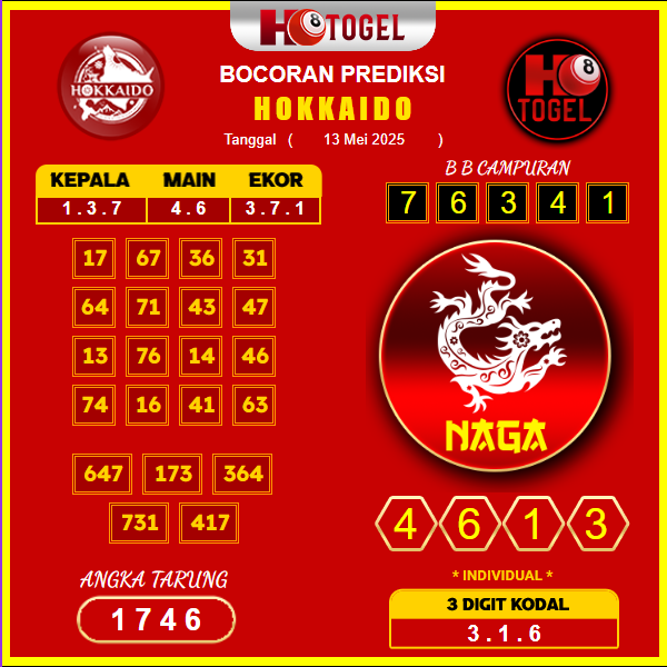 prediksi-hokkaido-12-mei-2025