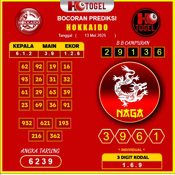 prediksi-HOKKAIDO-13-mei-2025