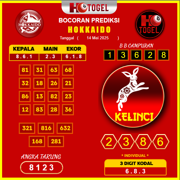 prediksi-hokkaido-14-mei-2025