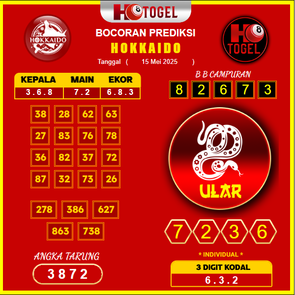 prediksi-HOKKAIDO-15-mei-2025