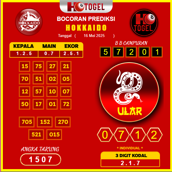 prediksi-HOKKAIDO-15-mei-2025