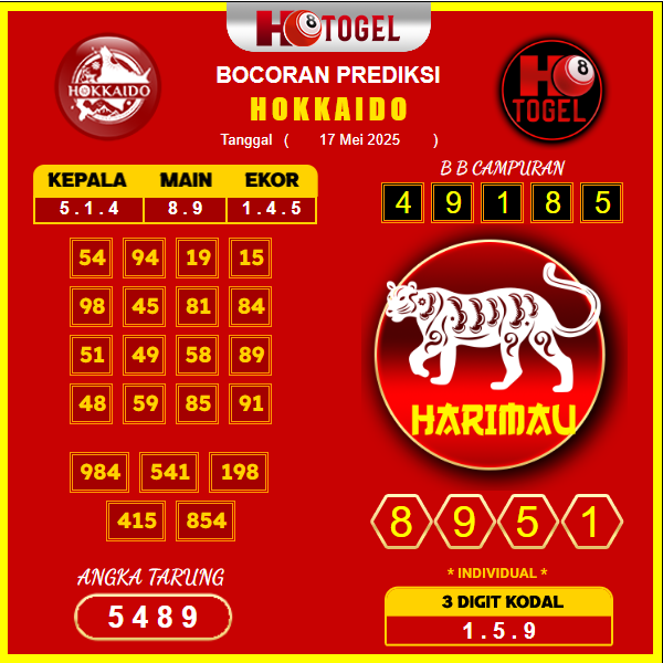 prediksi-HOKKAIDO-17-mei-2025