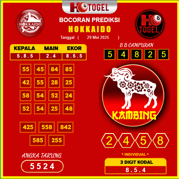 prediksi-hokkaido-29-mei-2025