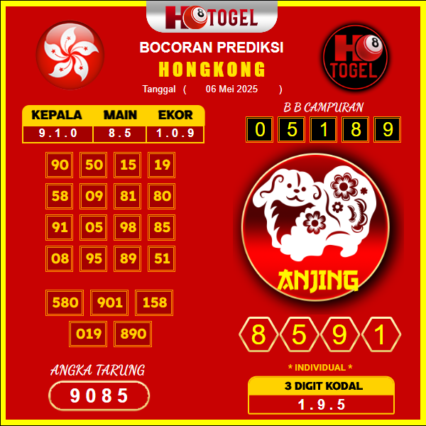 prediksi-hongkong-06-mei-2025