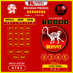 prediksi-hongkong-07-mei-2025