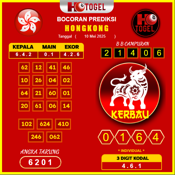 prediksi-hongkong-10-mei-2025