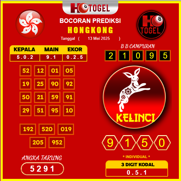 prediksi-hongkong-13-mei-2025